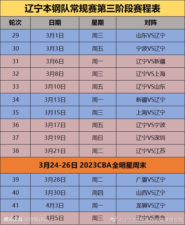 战报欧冠-奥纳纳失误曼联3-3遭加拉塔萨雷逼平 末轮胜拜仁才可能出线北京时间1:45欧冠A组第5轮，曼联客场对阵加拉塔萨雷。